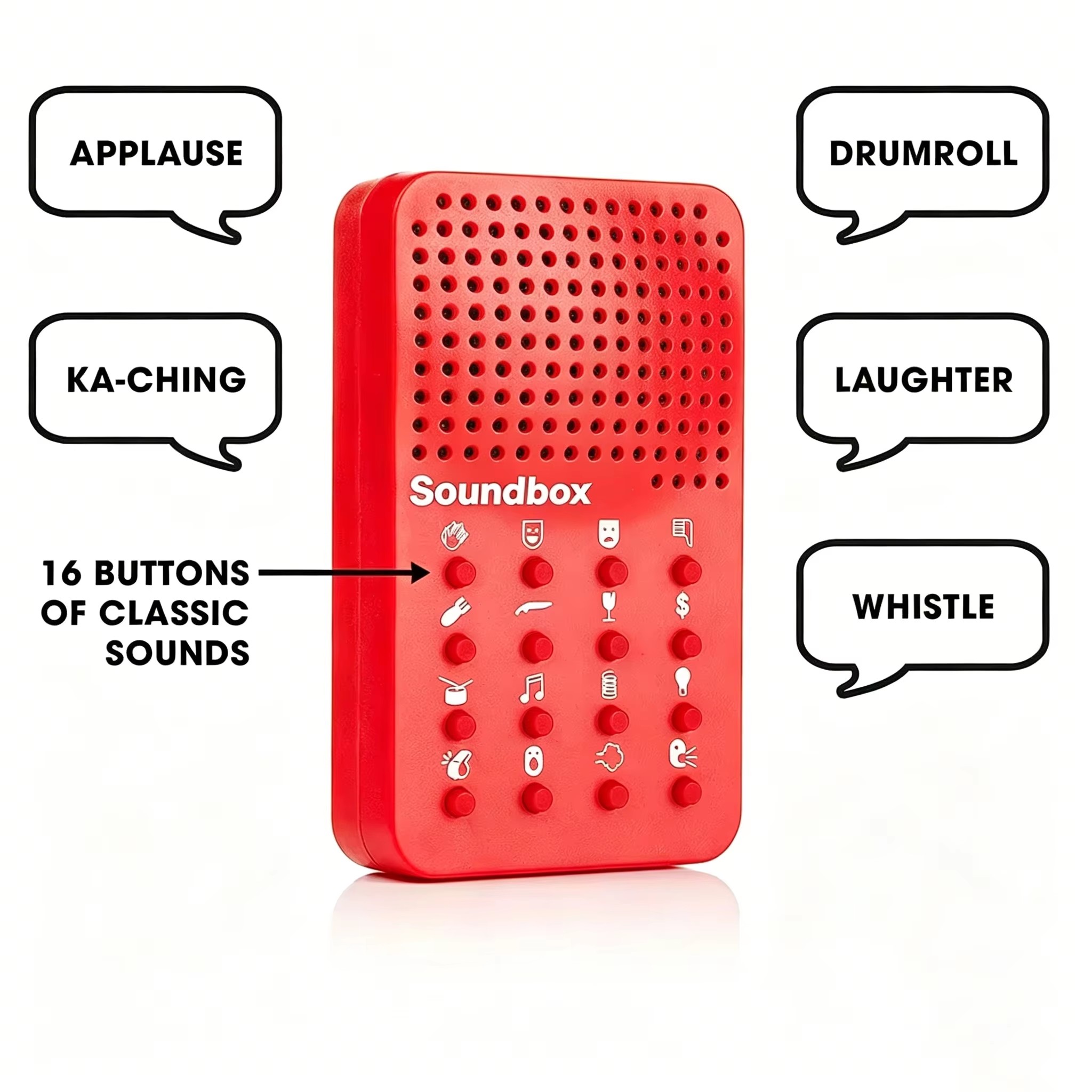 Zabawna Kompaktowa Maszyna Dźw – Electronics And Gadgets With Y recenzja i cena