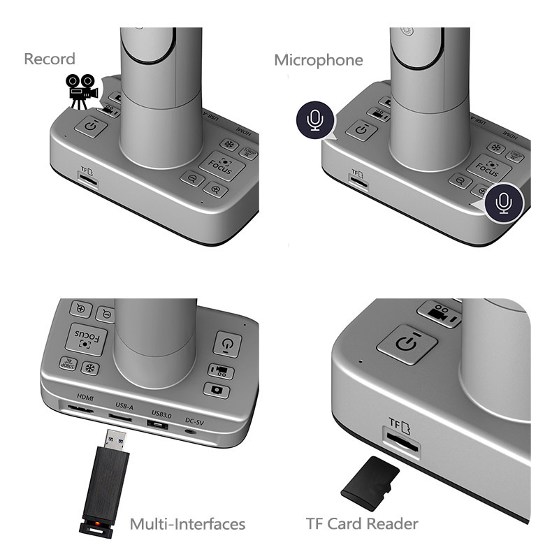 Profesjonalny projektor wizual – Document Camera Visualizer recenzja i cena
