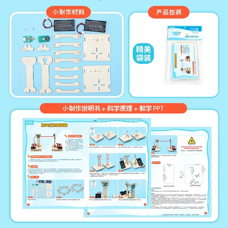 Zestaw do samodzielnego montaż – Electronics And Gadgets With Y recenzja i cena