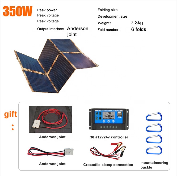 Elastyczny panel słoneczny mon – Electronics & Gadgets Charging Gocable 8 In 1 Edc 100W Cable recenzja i cena